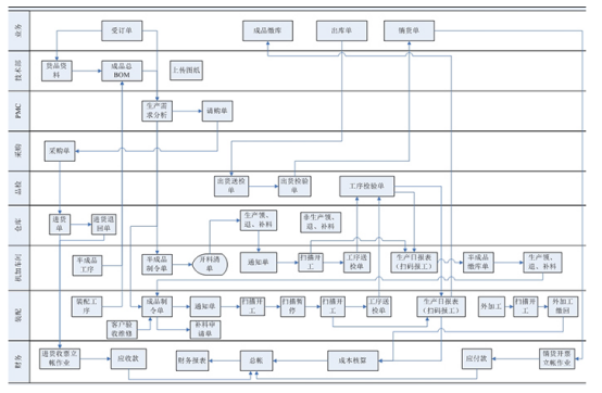 1673342806188780.png image.png